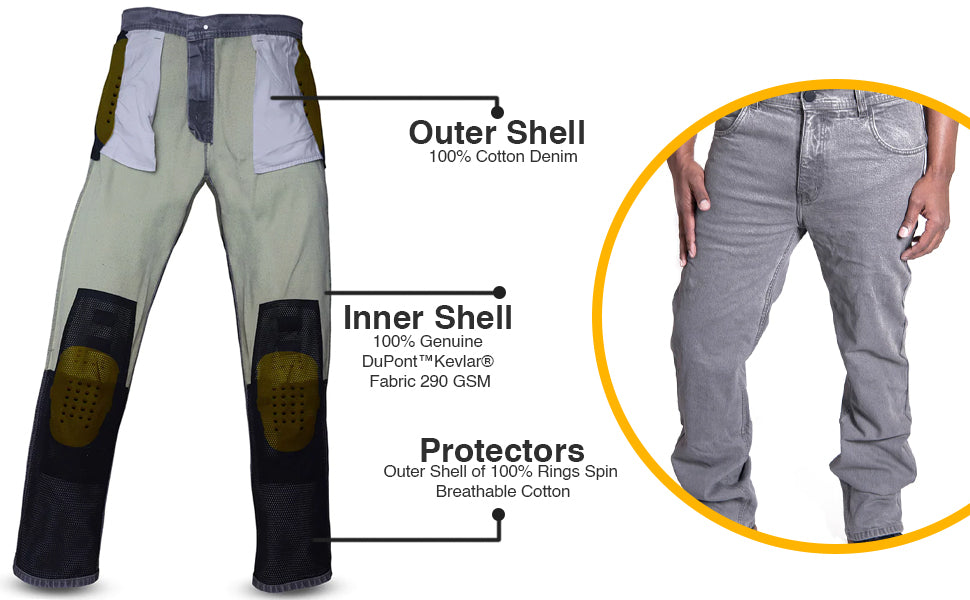 Moto Commando Denim Camouflage Kevlar jeans – EndoGear